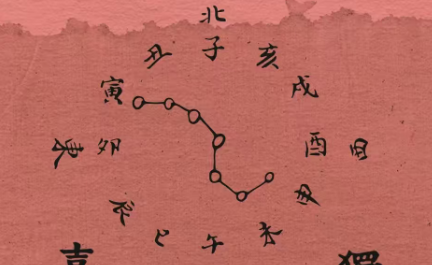 What Is the Big Dipper? Chinese Star Meanings and Ancient Legends Explained