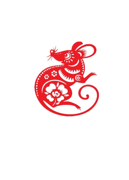 Chinese Horoscope 2020 – Year of the Metal Rat | FengshuiGallary