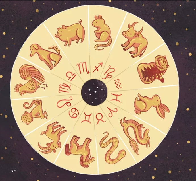 Feng Shui Astrology Chinese Zodiac Signs for the Months