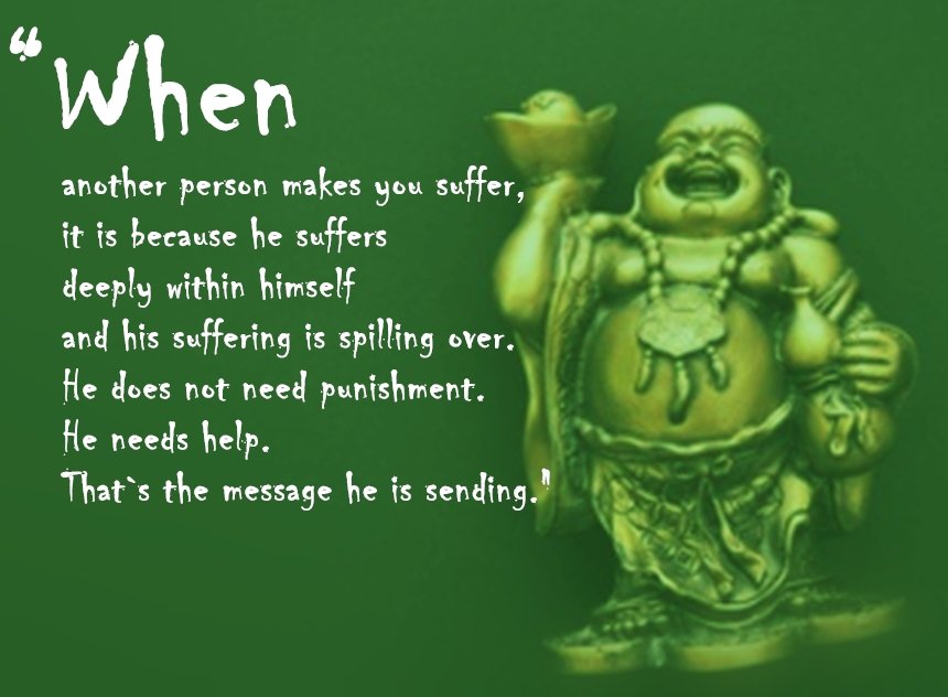 Laughing Buddha/Maitreya Buddha: Meaning And Using In Daily Life