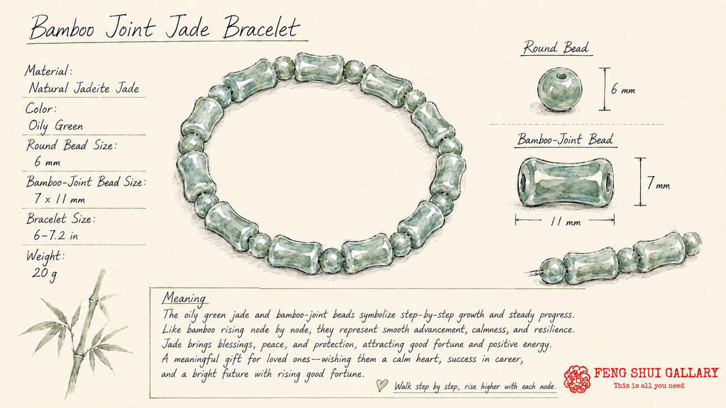 Green Jade Bamboo Bracelet-Growth, Success & Lasting Blessings