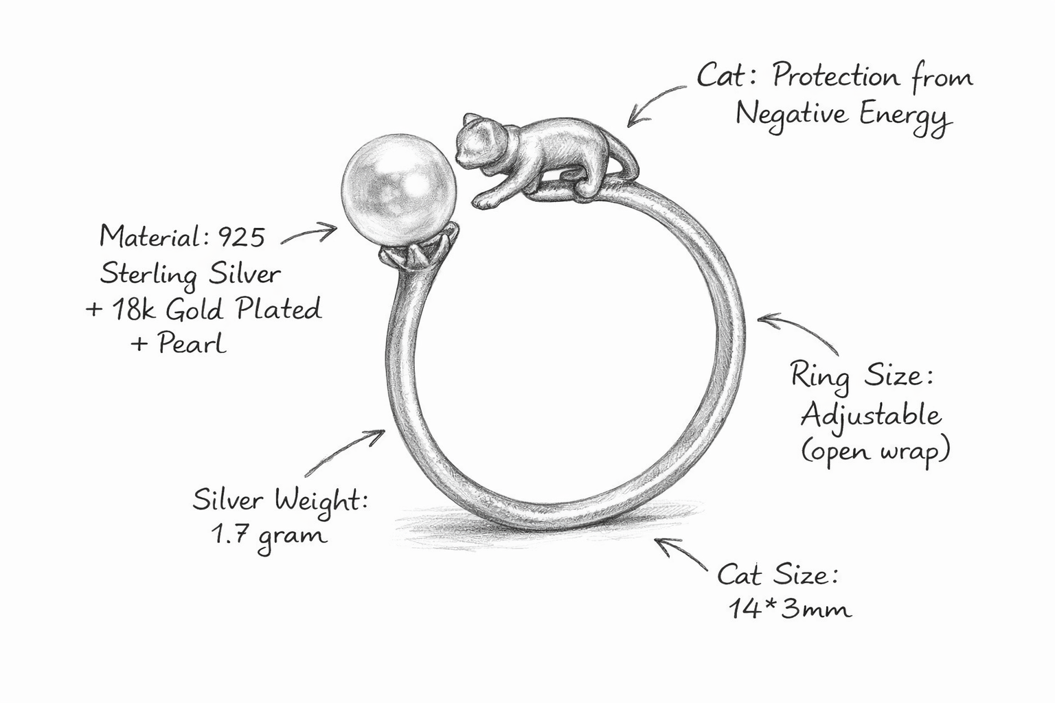 Original Design Gold Cat Pearl Silver Ring-Good Luck and Prosperity