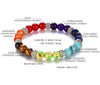 Six Buddhist Natural Agate Bracelet - FengshuiGallary